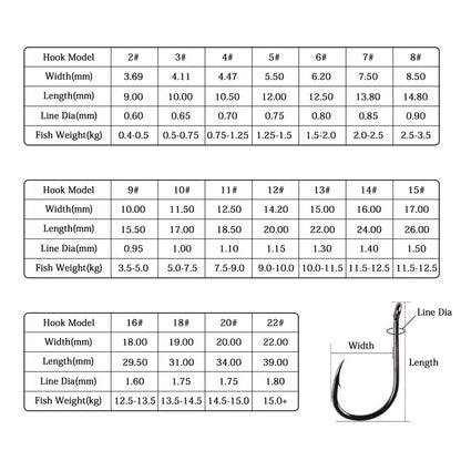 Box Fishing Hooks (50pcs)