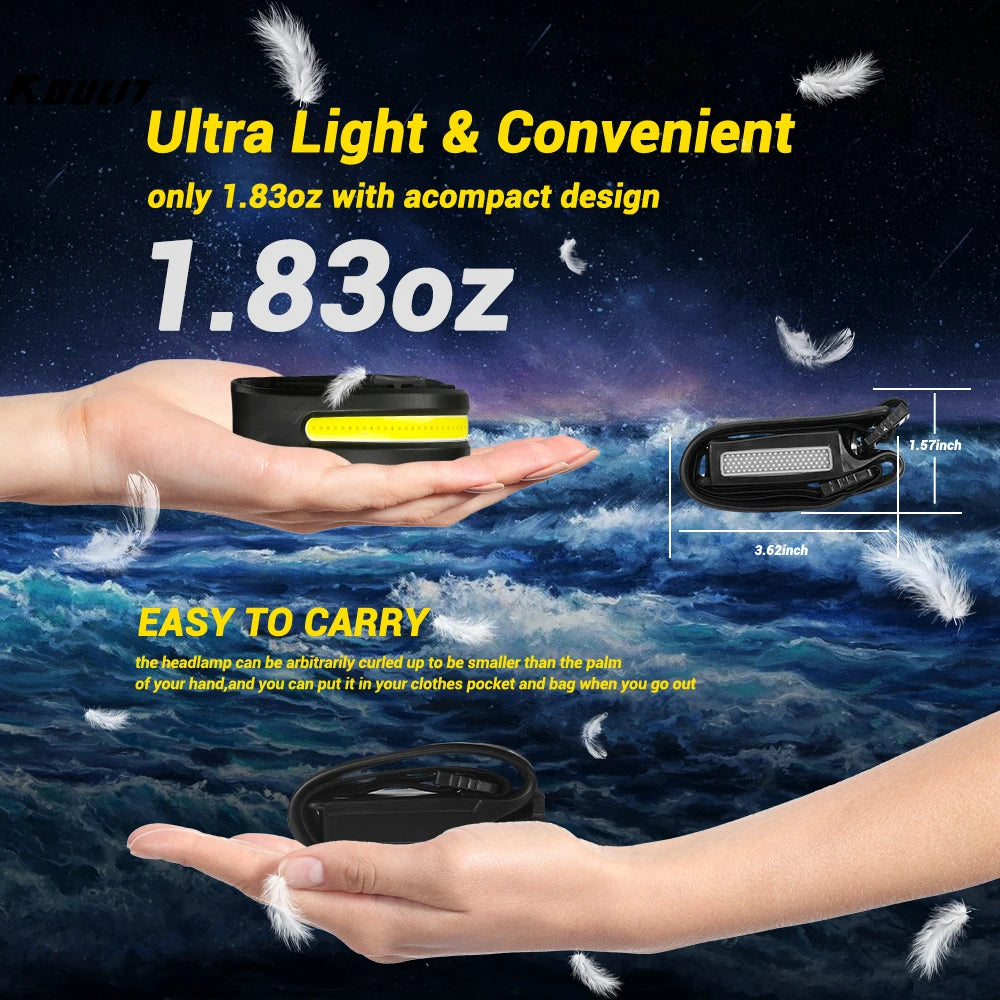 Portable LED Sensor Headlamp