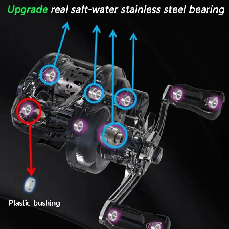 SOLOKING ACURA HICC50 Fishing Reel – Swordfish Fishing Store
