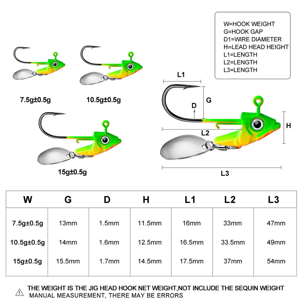 Jig Head Fishing Lures 1pc