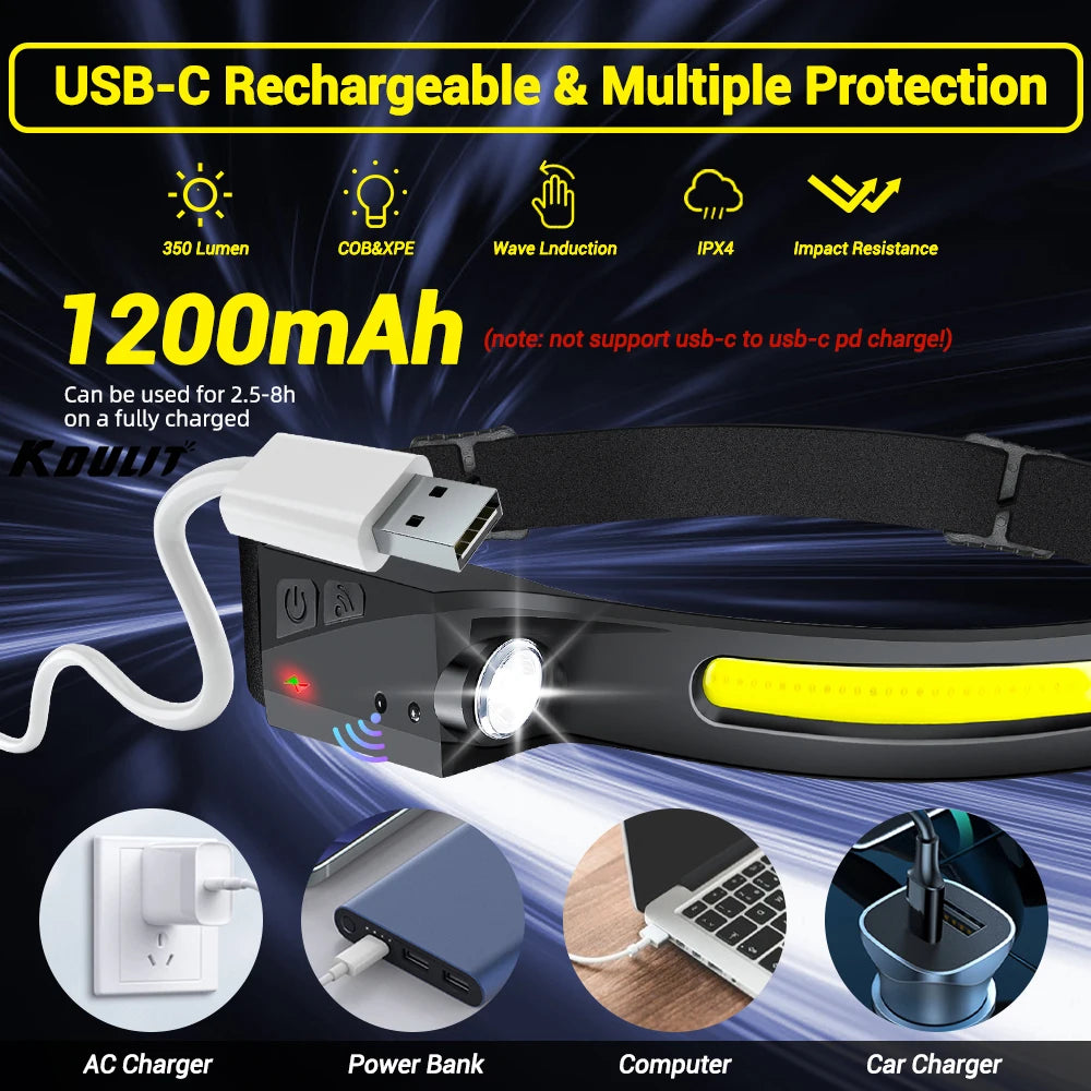Portable LED Sensor Headlamp