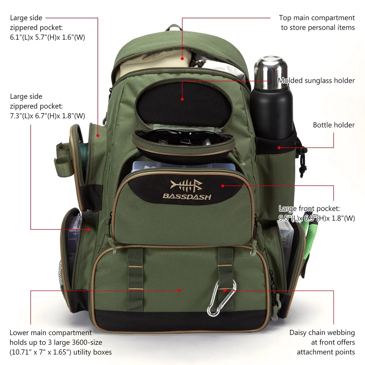 Bassdash Fishing Bag